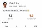 贝林厄姆本场数据：1进球1过人成功6次被犯规，评分7.9