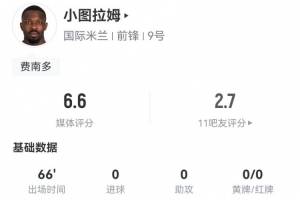 状态不佳！小图拉姆本场数据：1射0正+1关键传球 11对抗5成功