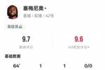 塞梅尼奥曼城首秀数据：传射建功+1过人成功2关键传球，评分9.7