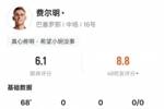 血染赛场！费尔明本场数据： 1过人成功+错失1进球机会，评分6.1