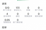 略伦特本场数据：1次助攻，4次解围，4次抢断，9对抗5成功